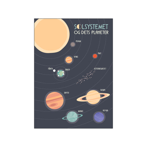 Solsystemet – Planet Poster für Kinder