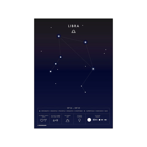 Libra